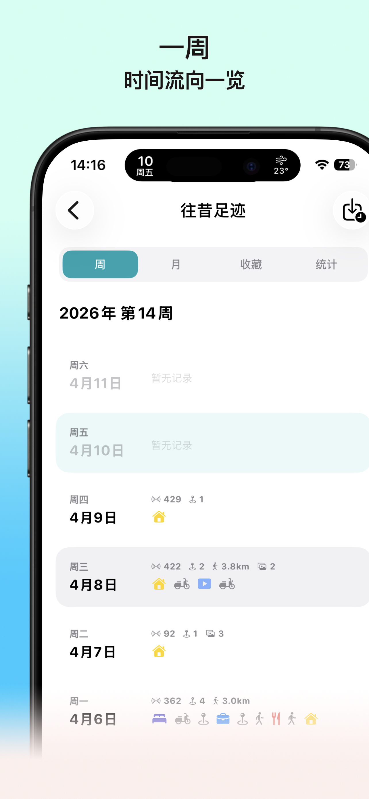 地方客应用界面展示 - 活动类型分类统计